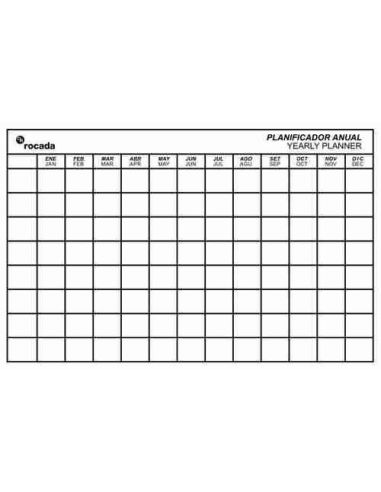 Skin planner